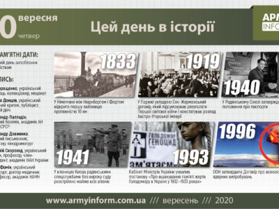 10 вересня. Цей день в історії