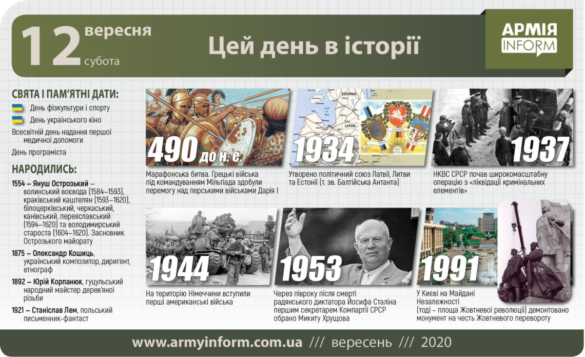 12 вересня. Цей день в історії