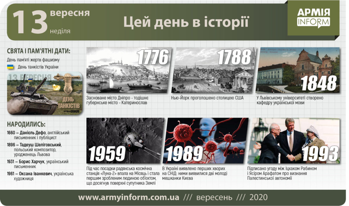 13 вересня. Цей день в історії