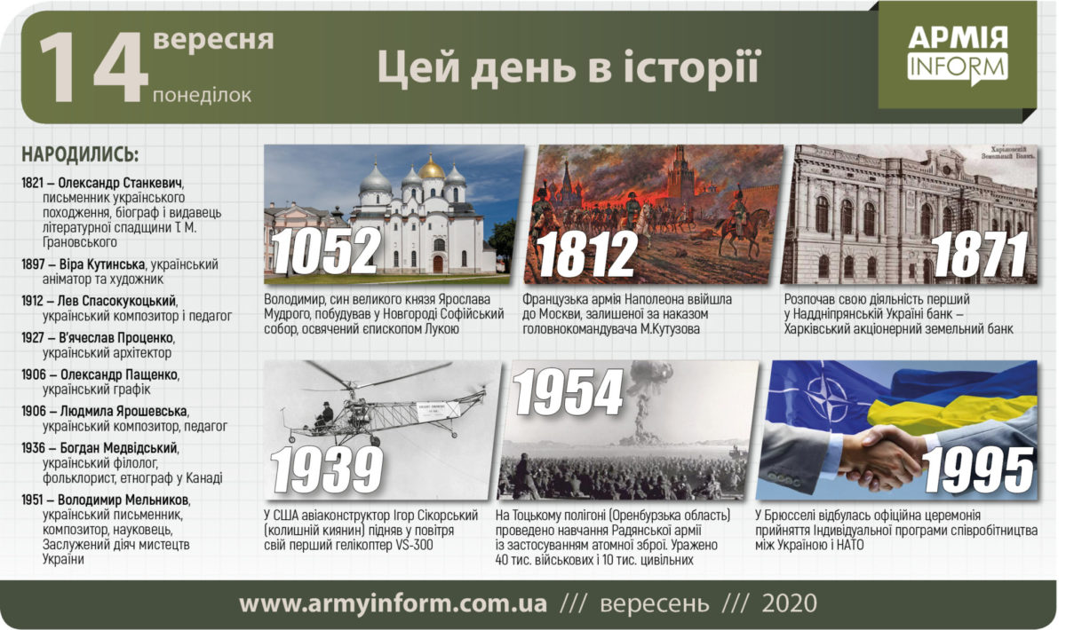 14 вересня. Цей день в історії