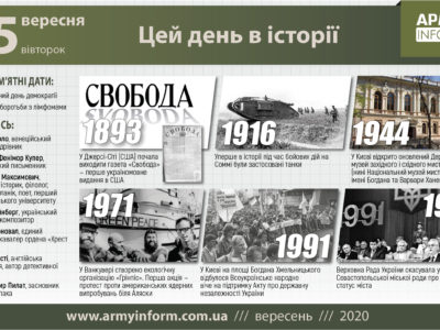 15 вересня. Цей день в історії