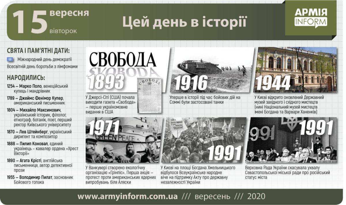 15 вересня. Цей день в історії