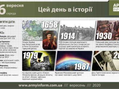 16 вересня. Цей день в історії