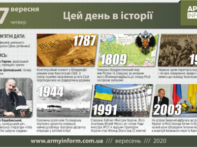17 вересня. Цей день в історії