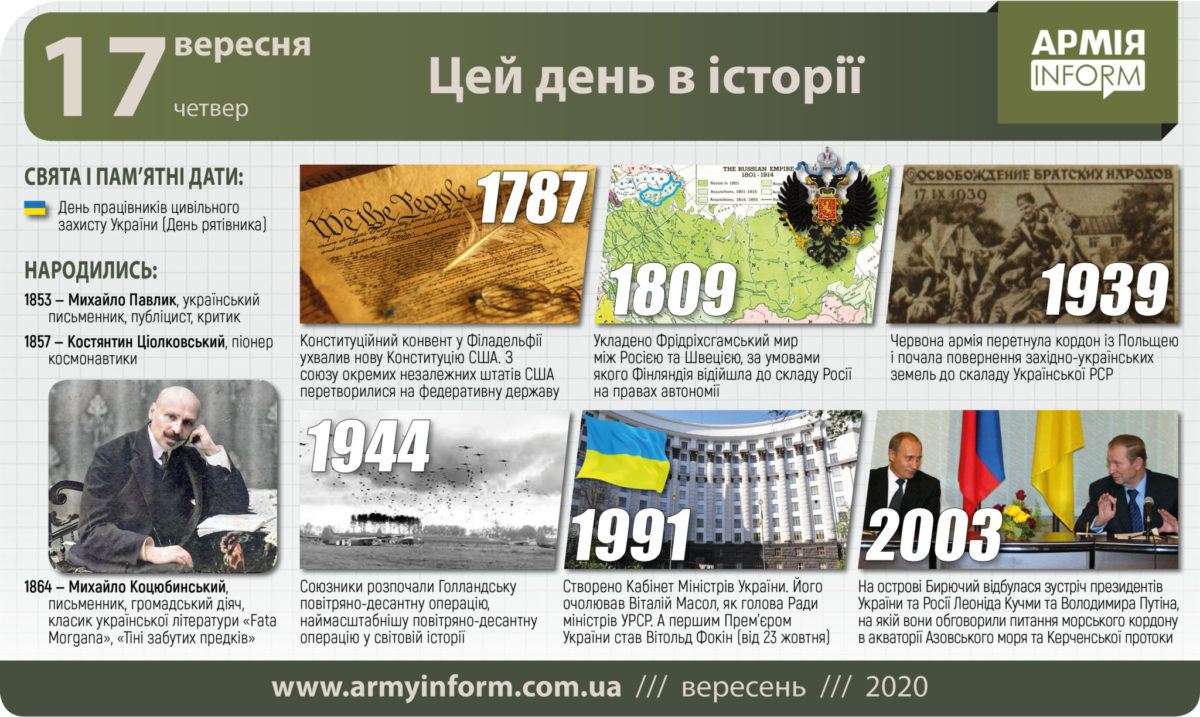 17 вересня. Цей день в історії