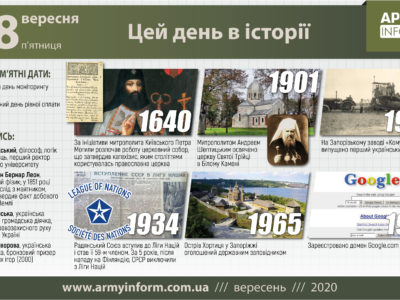 18 вересня. Цей день в історії