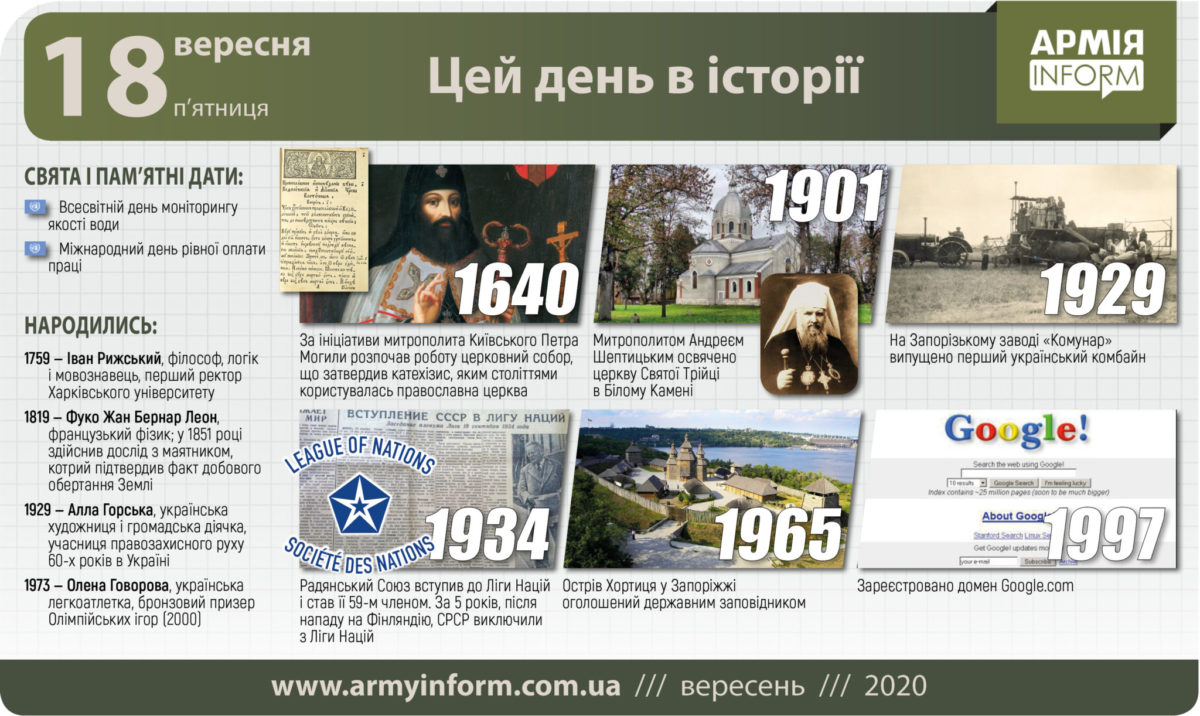 18 вересня. Цей день в історії