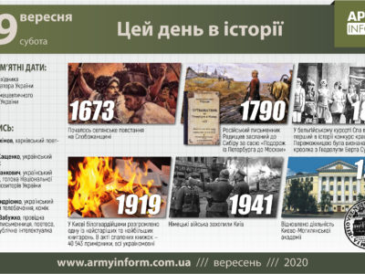19 вересня. Цей день в історії