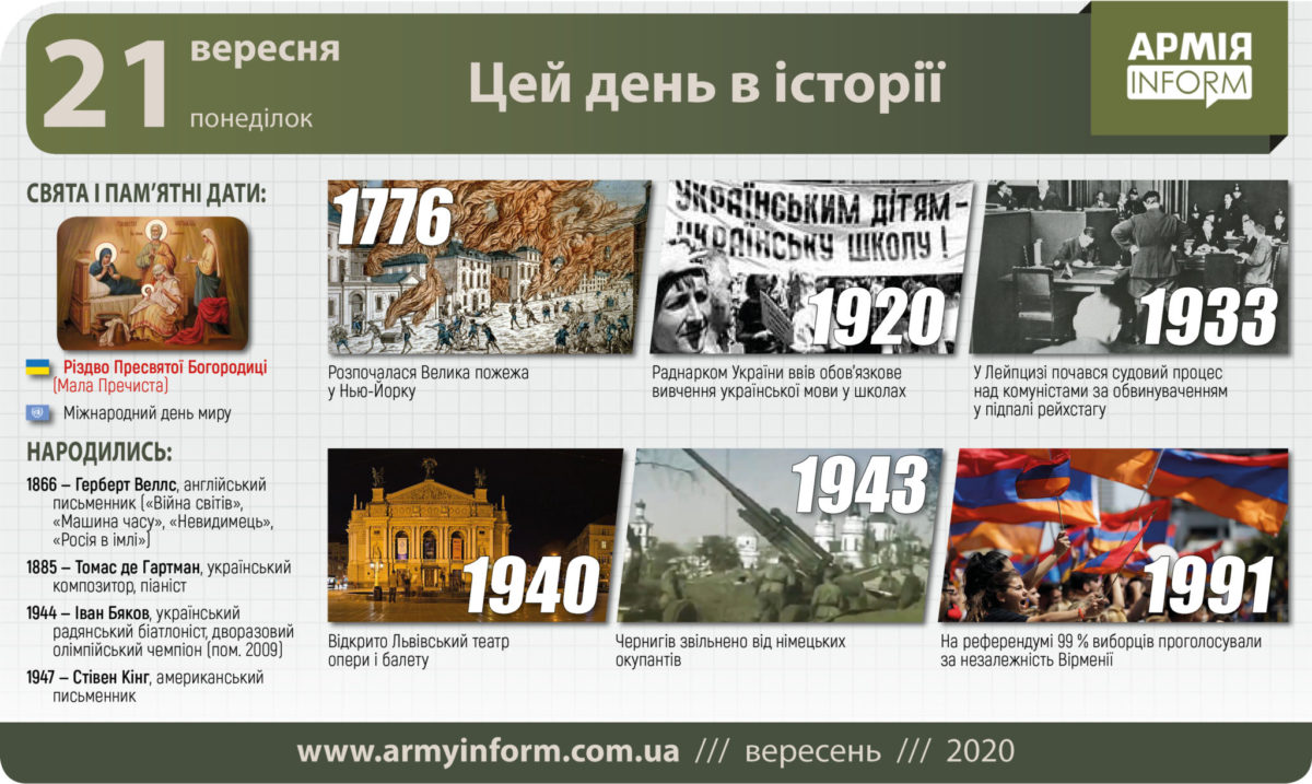21 вересня. Цей день в історії