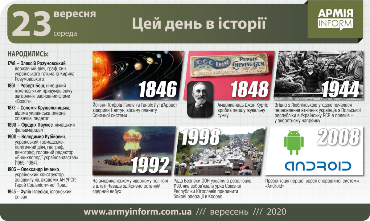 23 вересня. Цей день в історії