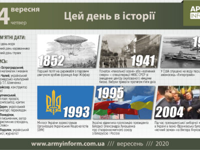 24 вересня. Цей день в історії