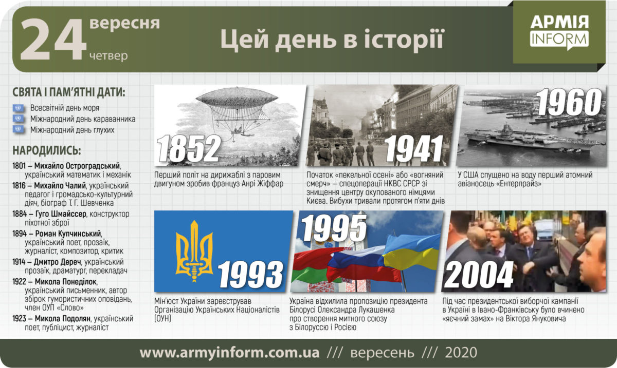 24 вересня. Цей день в історії