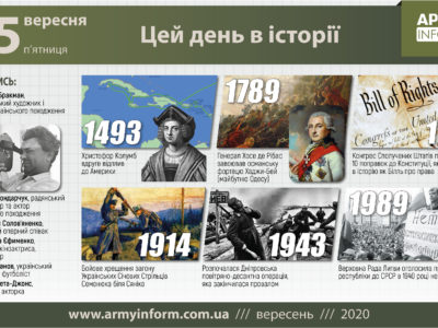 25 вересня. Цей день в історії