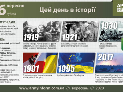 26 вересня. Цей день в історії