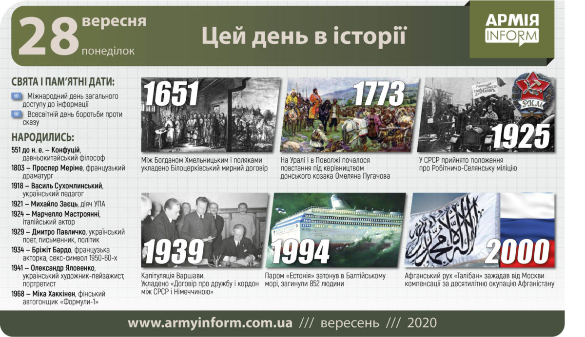 28 вересня. Цей день в історії