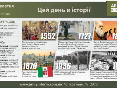 2 жовтня. Цей день в історії