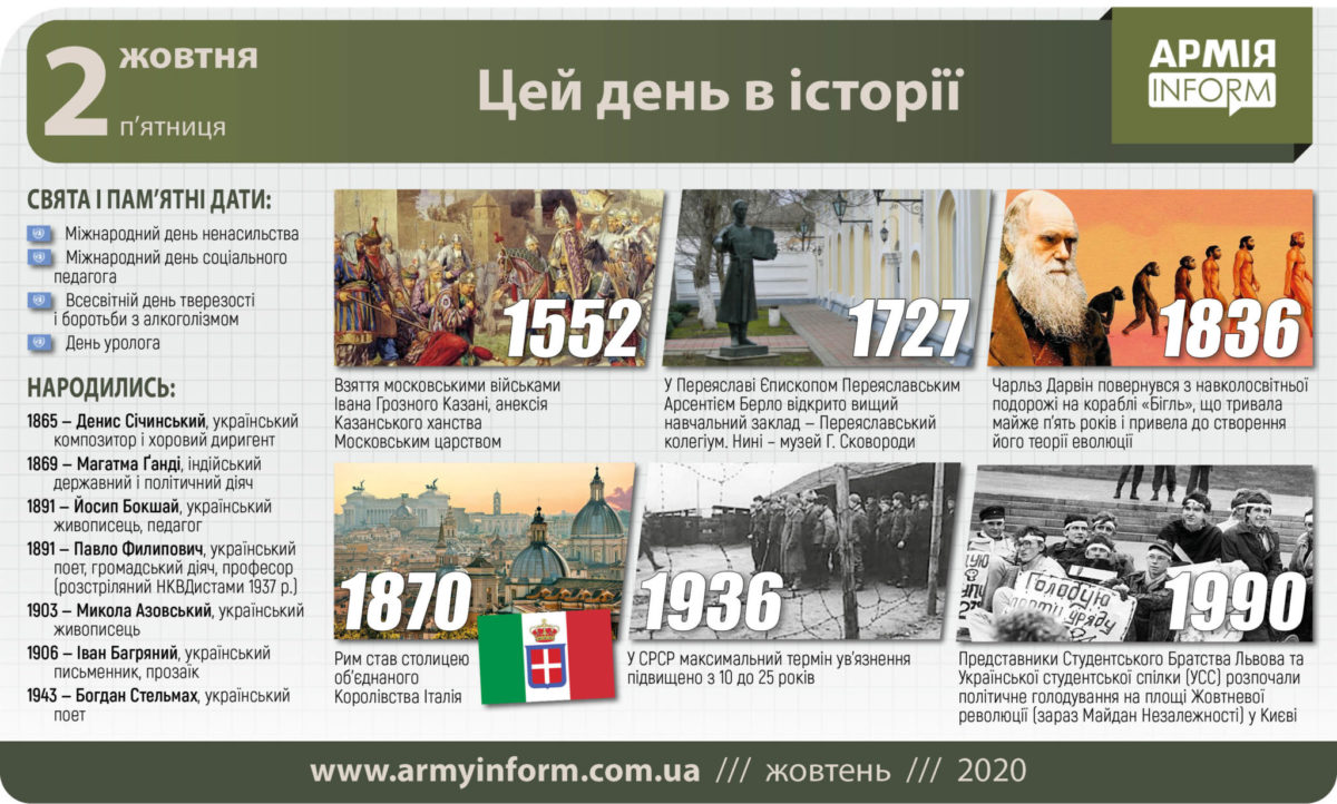 2 жовтня. Цей день в історії