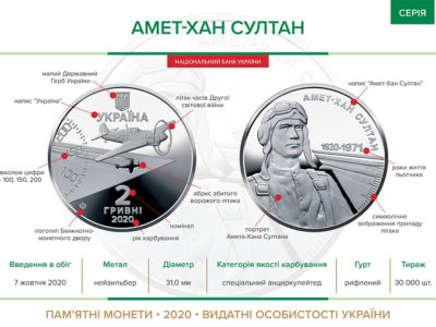 Нацбанк вводить в обіг пам’ятну монету, присвячену Амет-Хану Султану  