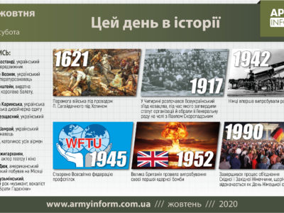 3 жовтня. Цей день в історії