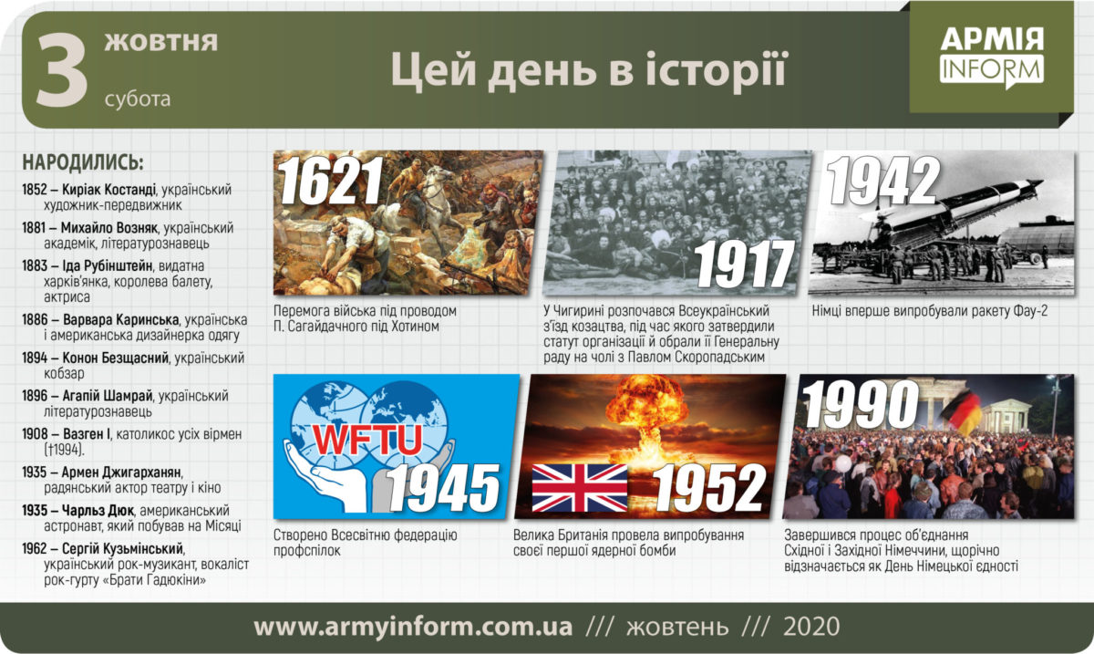 3 жовтня. Цей день в історії