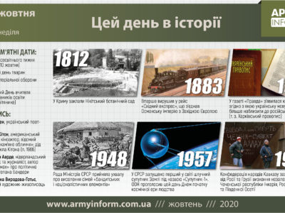 4 жовтня. Цей день в історії