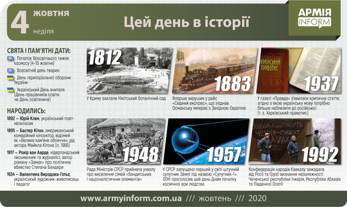 4 жовтня. Цей день в історії