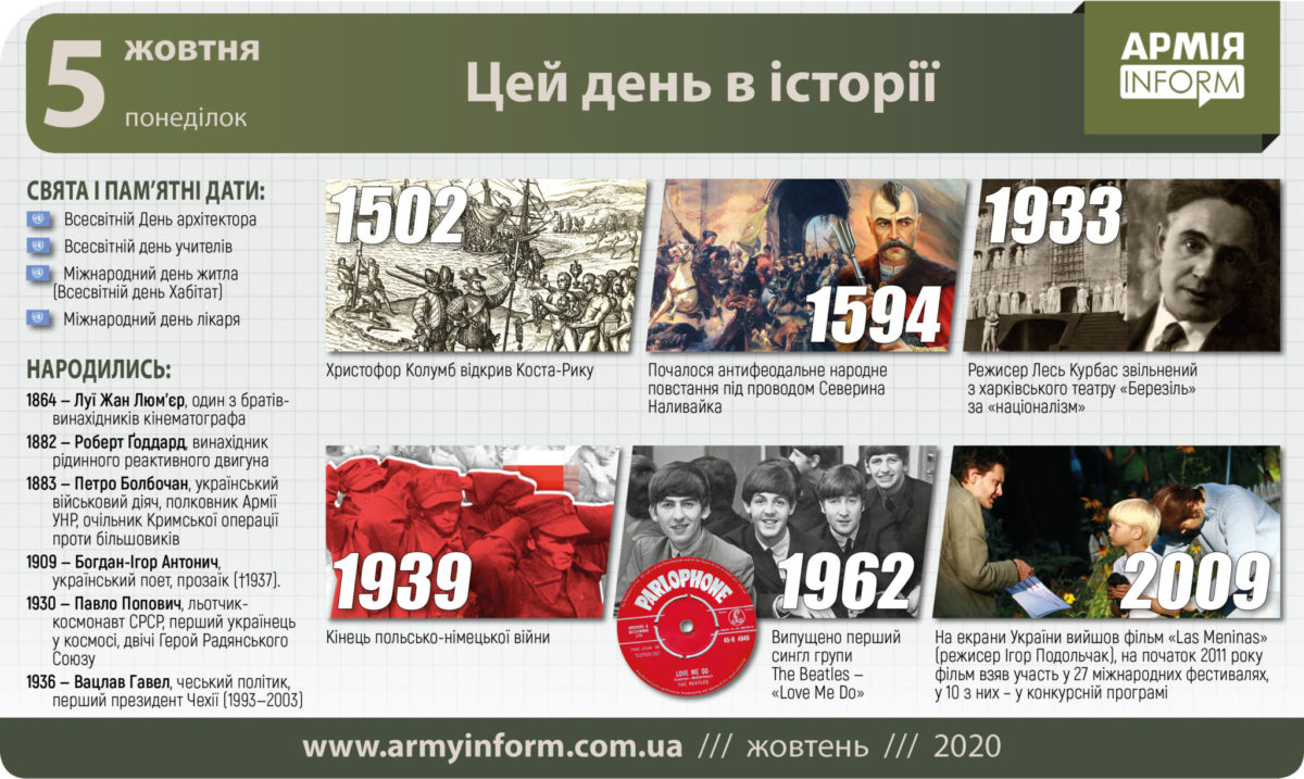 5 жовтня. Цей день в історії