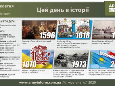 6 жовтня. Цей день в історії