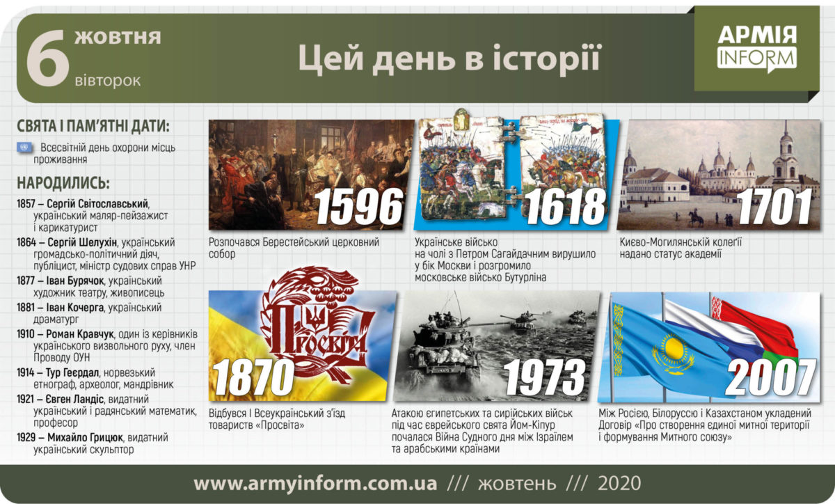 6 жовтня. Цей день в історії