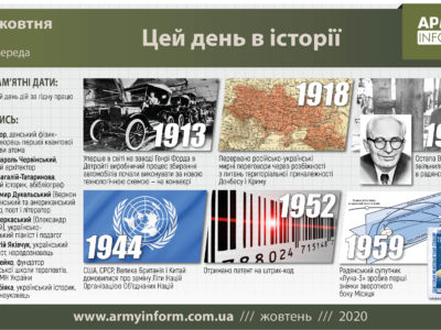 7 жовтня. Цей день в історії