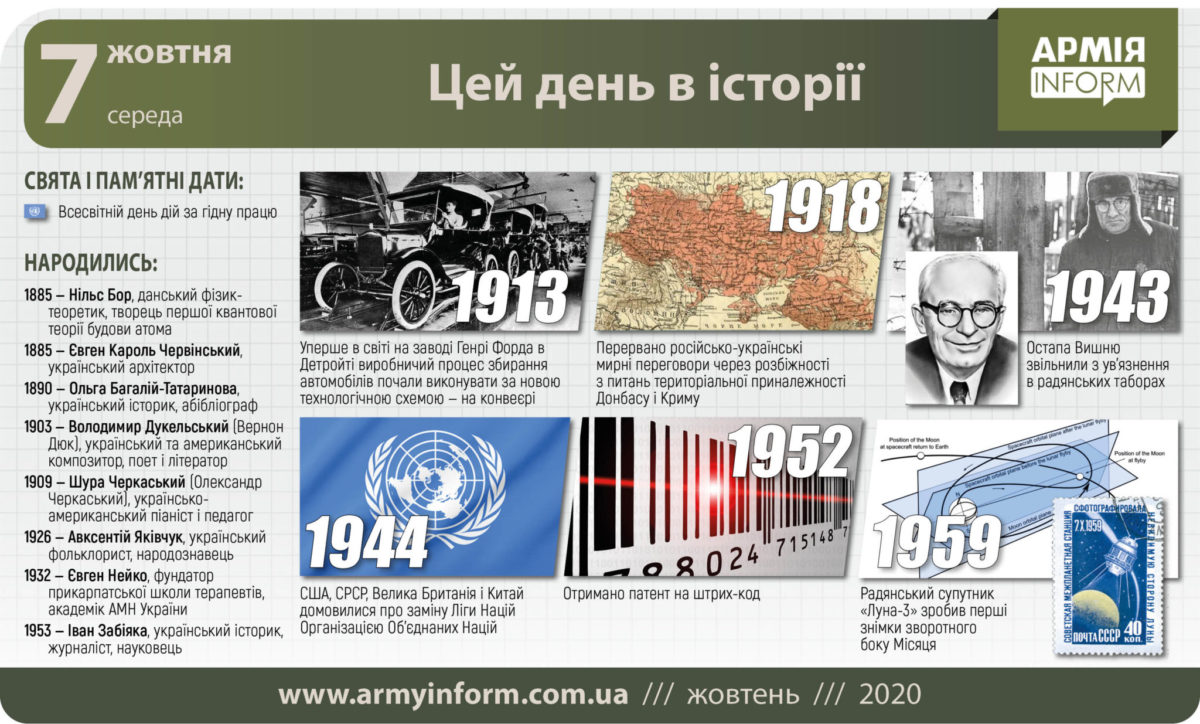 7 жовтня. Цей день в історії