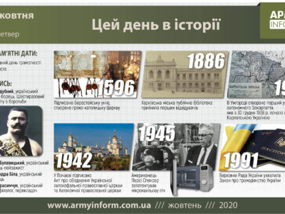 8 жовтня. Цей день в історії