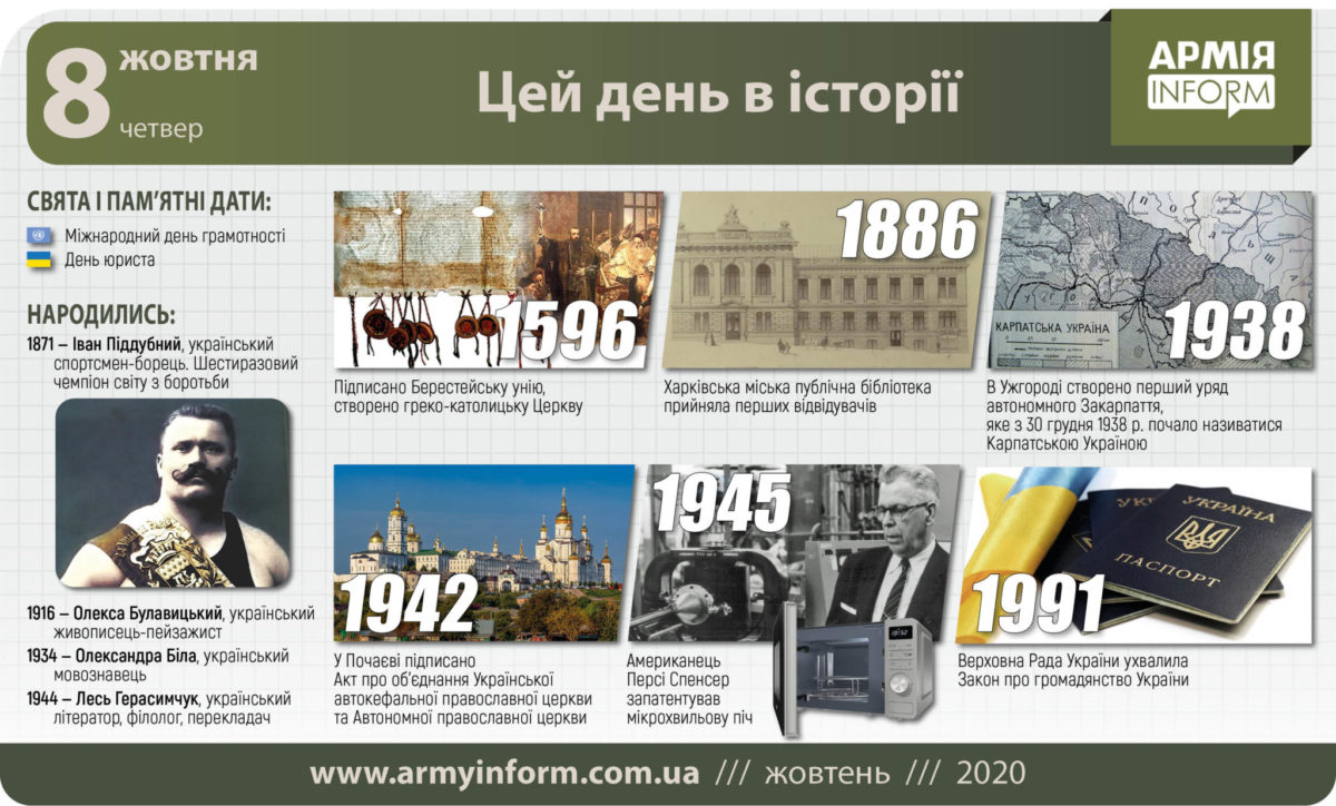 8 жовтня. Цей день в історії