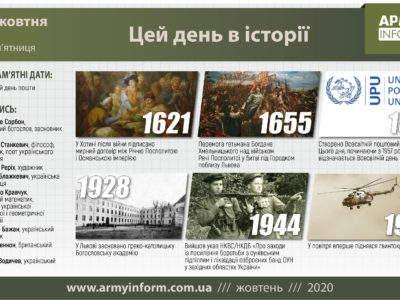 9 жовтня. Цей день в історії