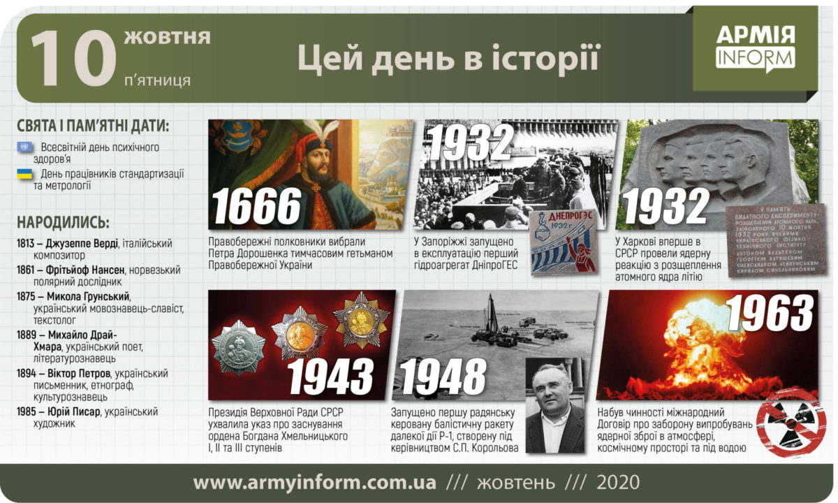 10 жовтня. Цей день в історії