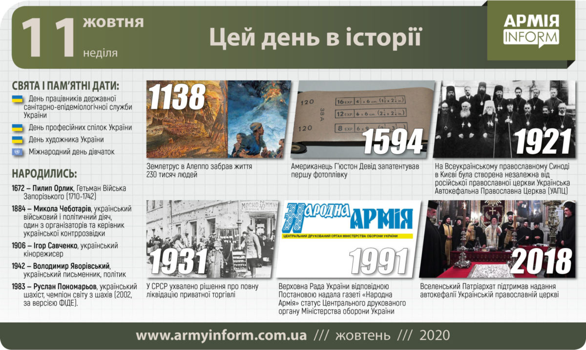 11 жовтня. Цей день в історії