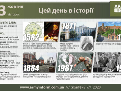 13 жовтня. Цей день в історії