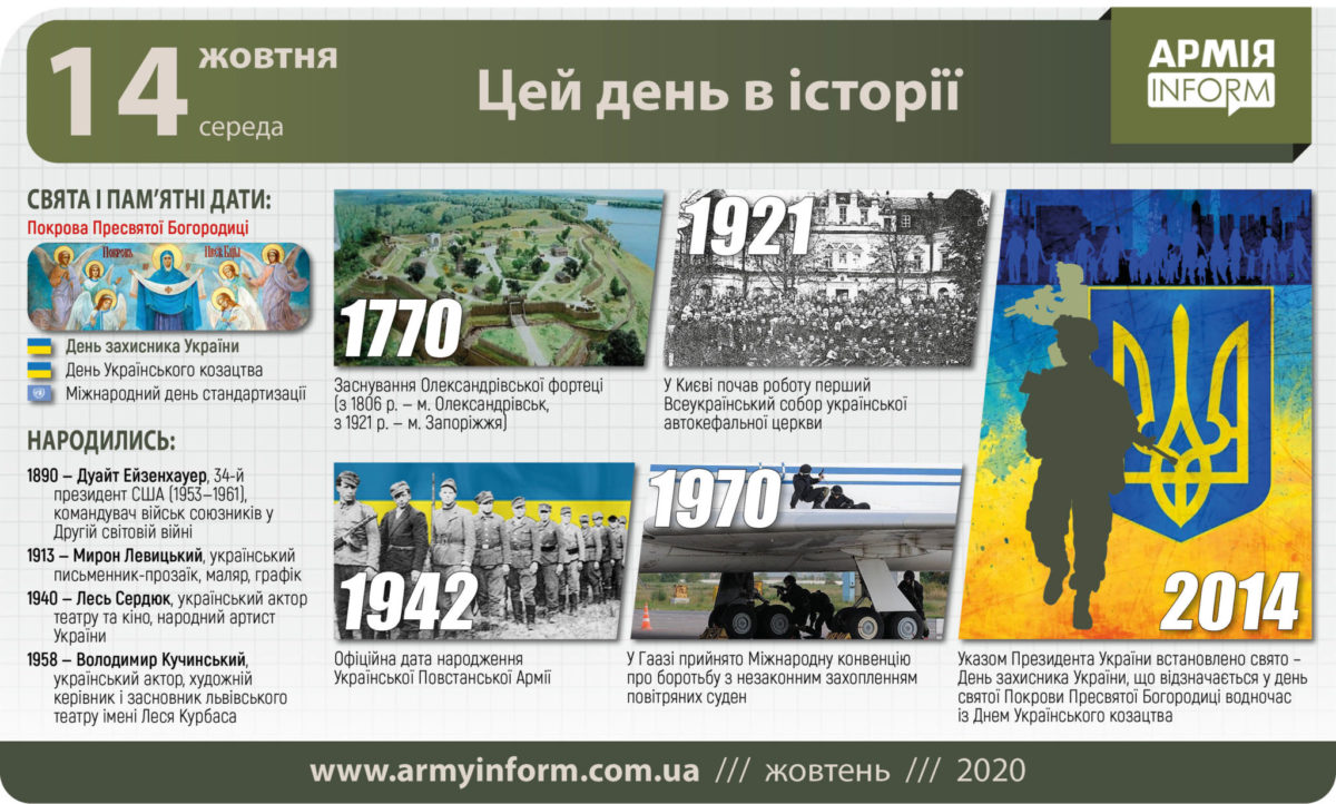 14 жовтня. Цей день в історії