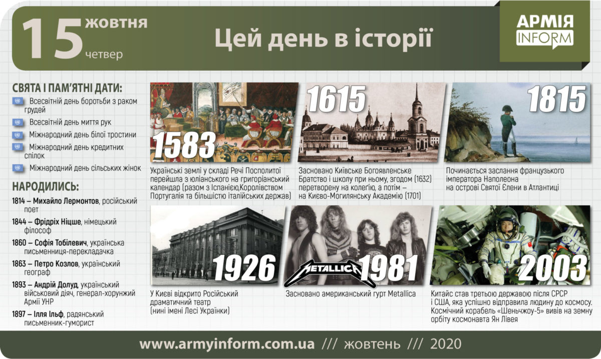 15 жовтня. Цей день в історії
