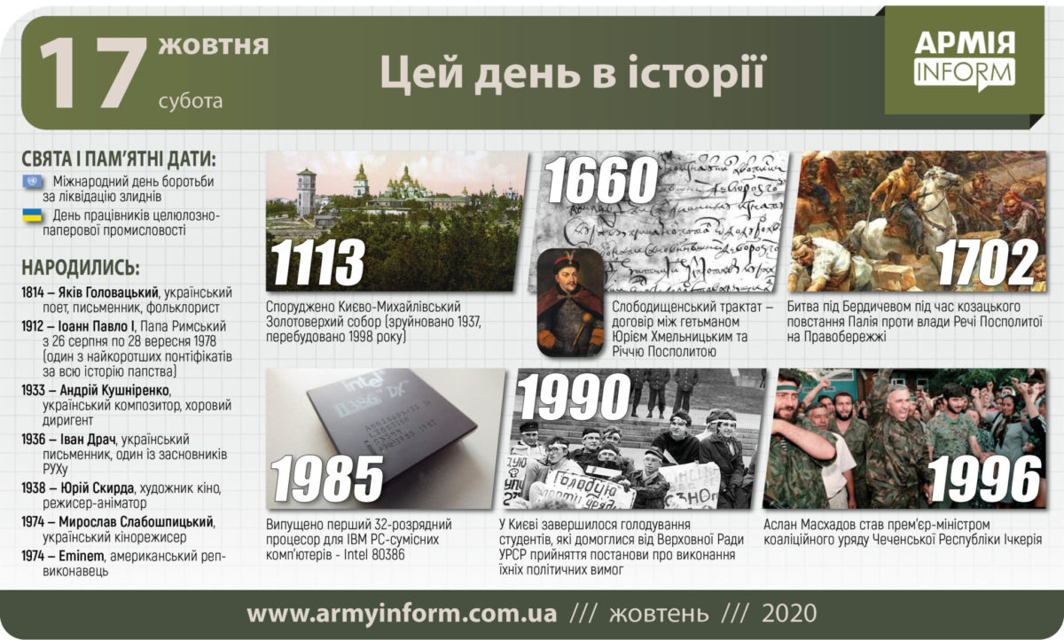17 жовтня. Цей день в історії
