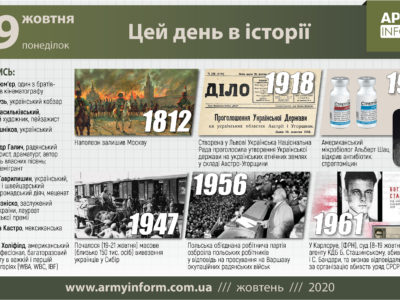 19 жовтня. Цей день в історії