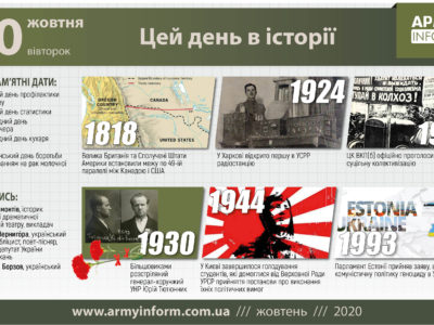 20 жовтня. Цей день в історії