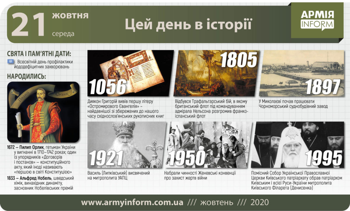 21 жовтня. Цей день в історії