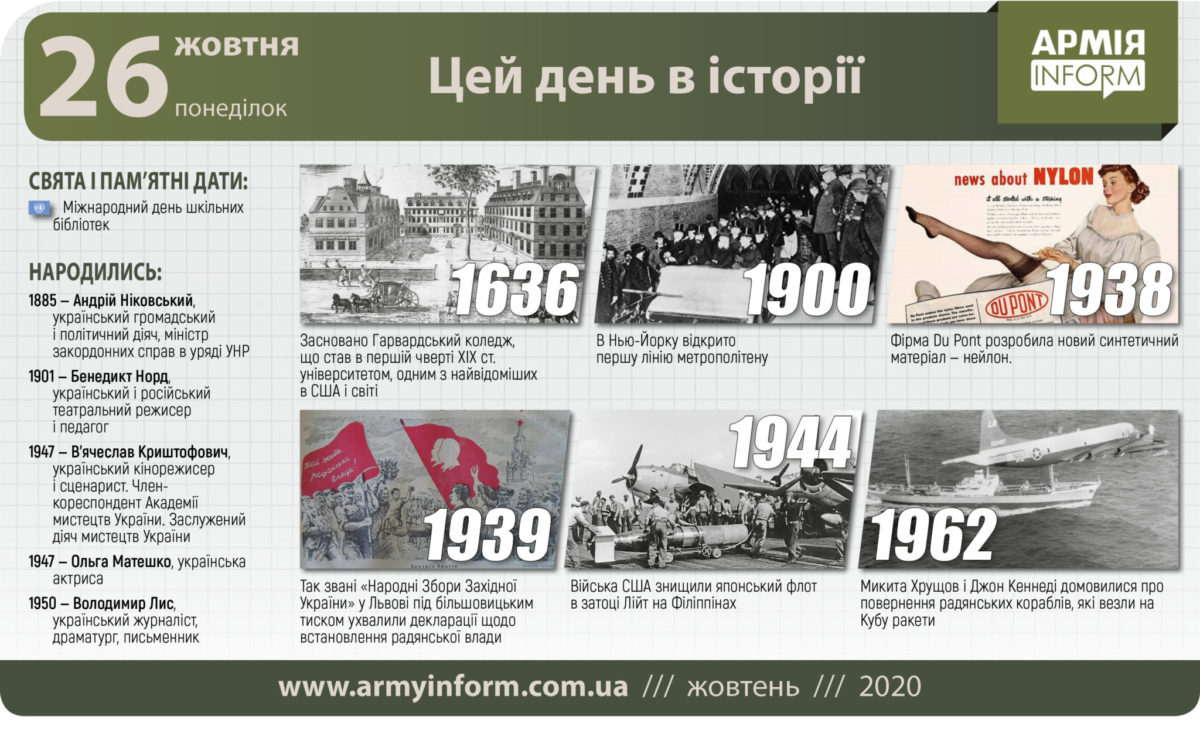 26 жовтня. Цей день в історії