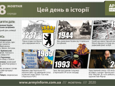 28 жовтня. Цей день в історії