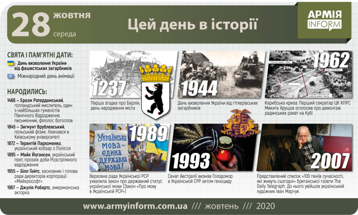 28 жовтня. Цей день в історії