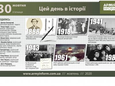 30 жовтня. Цей день в історії