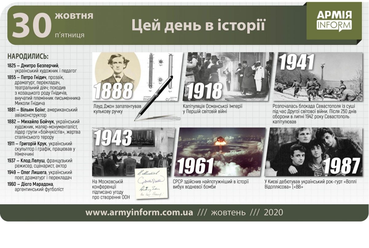 30 жовтня. Цей день в історії