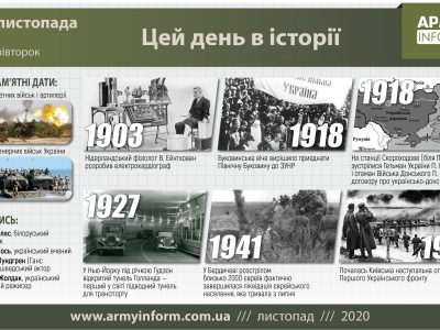 3 листопада. Цей день в історії