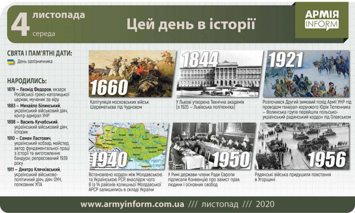 4 листопада. Цей день в історії